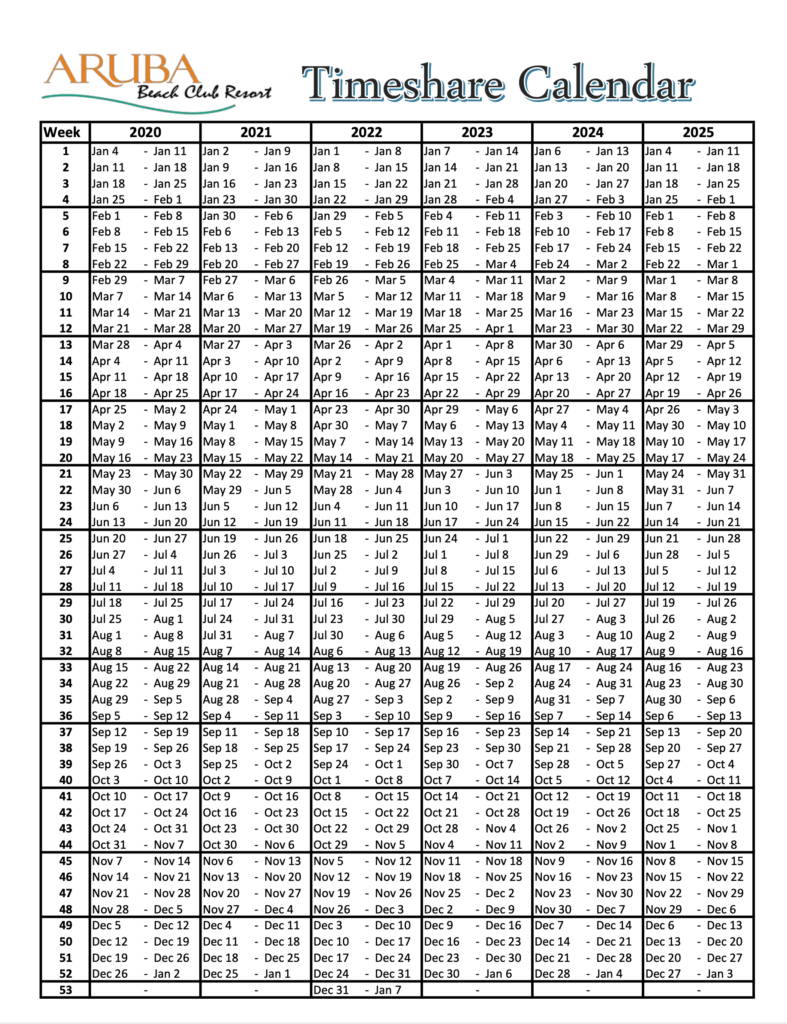 Aruba Beach Club Timeshare Calendar The Aruba Beach Club Resort