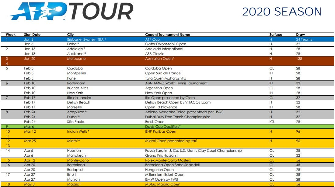 ATP CALENDAR 2020 PDF Calendario 2019