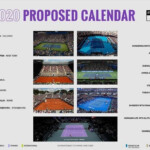 Calendario Tennis Wta 2022 Calendario Lunare Maggio