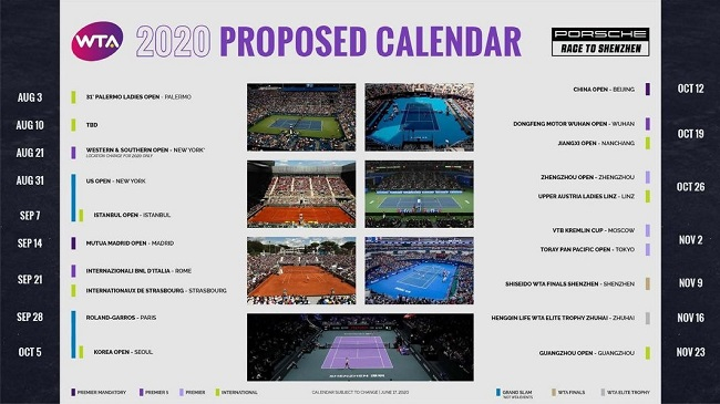Calendario Tennis Wta 2022 Calendario Lunare Maggio