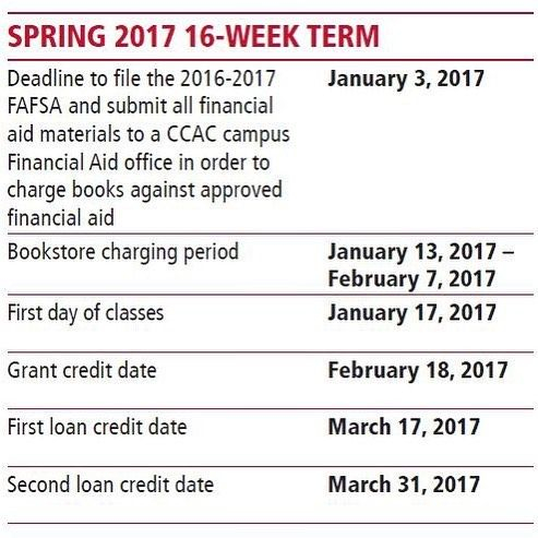 Ccac Fall 2022 Academic Calendar November Calendar 2022