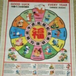Chinese Year Of Rabbit Or Cat 1999 2011 2023 Calendar All Signs