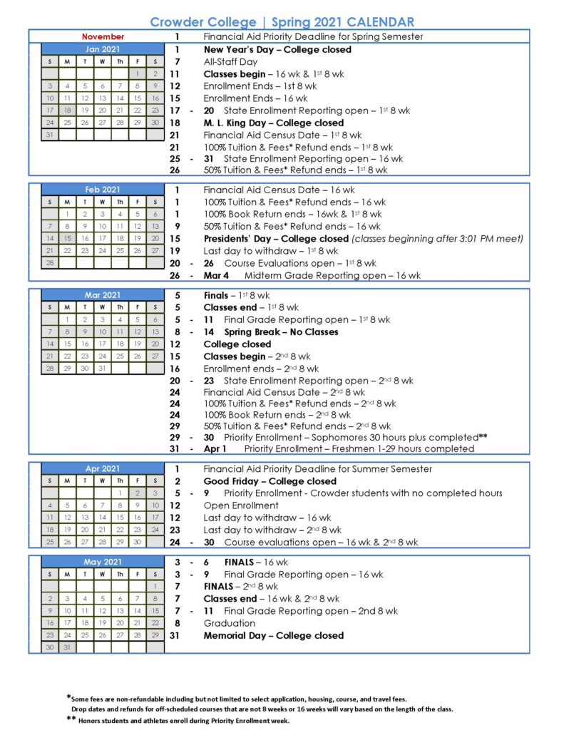 Delaware State University Academic Calendar 2022 2023 November 