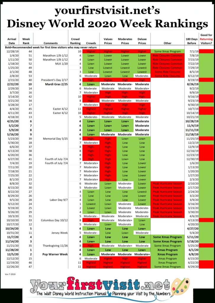 Effective Disney Crowd Calendar April 2022 Get Your Calendar Printable