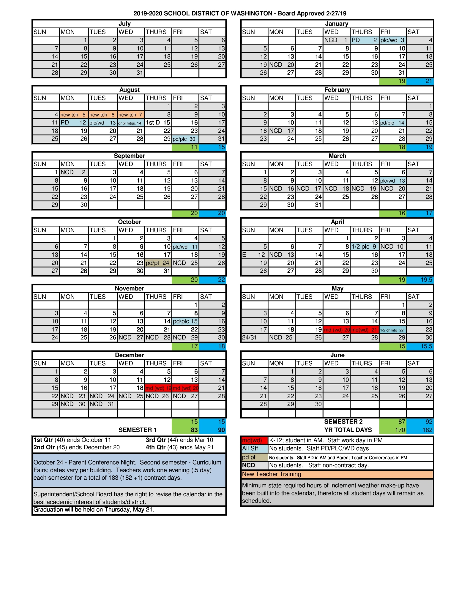 Fort Zumwalt 2022 Calendar Spring Calendar 2022
