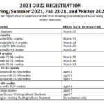 Gvsu Academic Calendar 2022 2023 April Calendar 2022