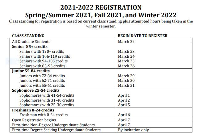 Gvsu Academic Calendar 2022 2023 April Calendar 2022