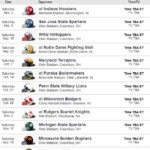 Ohio State Football Schedule For 2022 TEWNTO