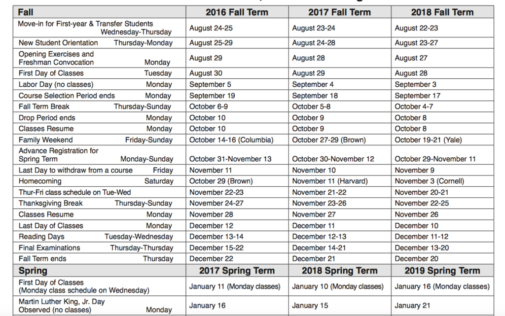 Penn Three Year Calendar Outlook Calendar 2022