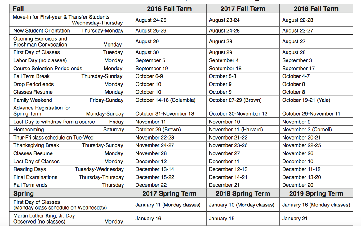 Penn State Academic Schedule 2024 Fall St Louis Cardinals Schedule 2024