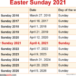 When Is Easter Sunday 2021