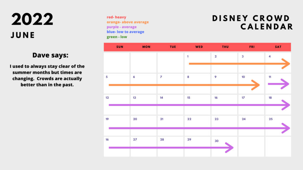 2022 Disney World Crowd Calendar Best Worst Times To Go Disney 