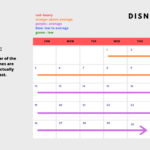 2022 Disney World Crowd Calendar Best Worst Times To Go Disney