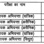 Bcsc Calendar 2022 August 2022 Calendar