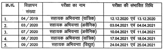 Bcsc Calendar 2022 August 2022 Calendar