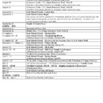 Delaware State University Academic Calendar Printable Calendar 2021 2022