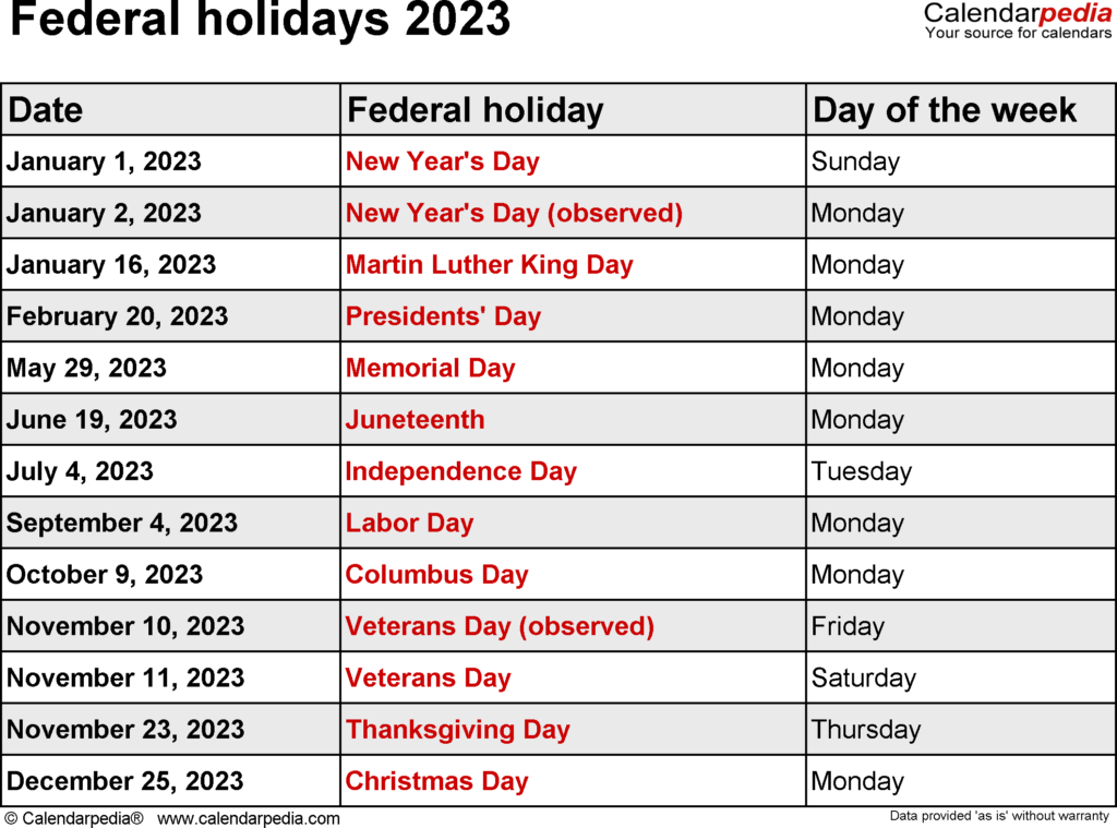 Federal Holidays 2023