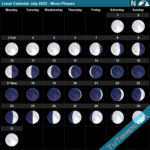 Lunar Calendar July 2023 Moon Phases