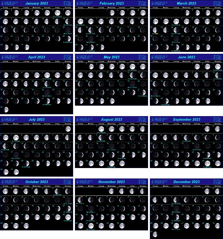 Moon Phases Inside Sunset And Sunrise Calender 2022 2023 Calendar