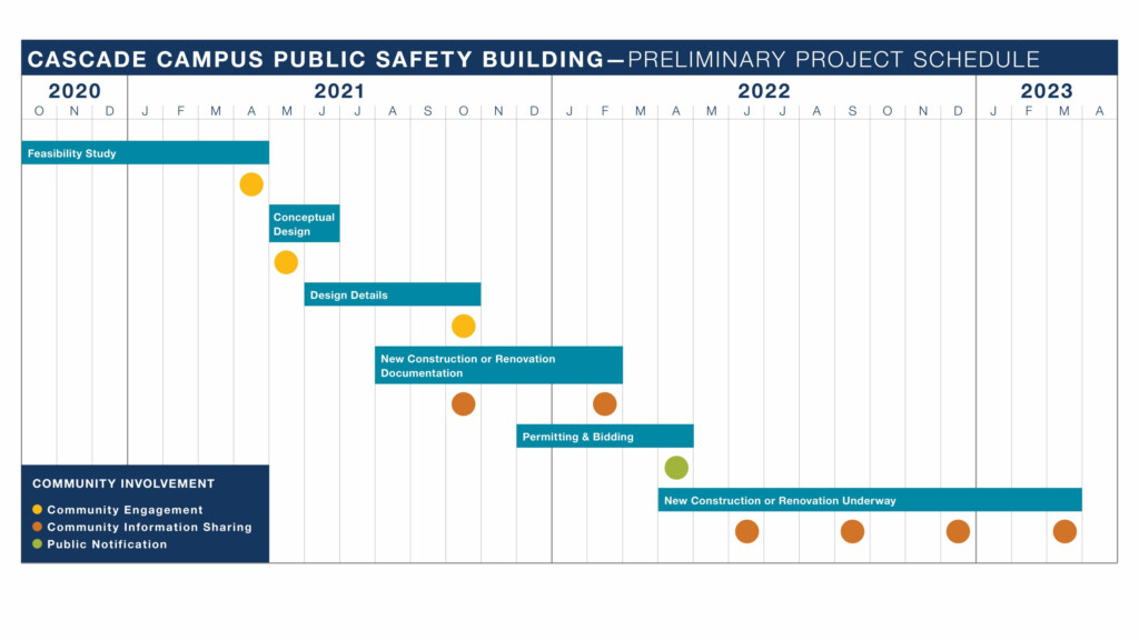 Portland Public Calendar 2022 2023 June Calendar 2022