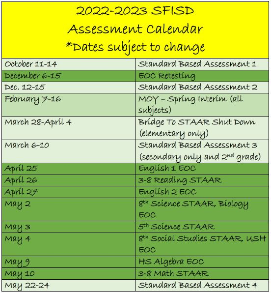 Assessment And Accountability STAAR Testing