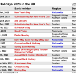 Bank Holidays 2022 Uk Gov Nexta