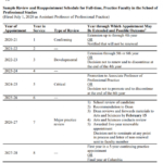 Columbia Law Academic Calendar 2022 2023 Calendar2023