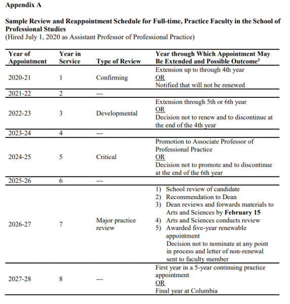 Columbia Law Academic Calendar 2022 2023 Calendar2023