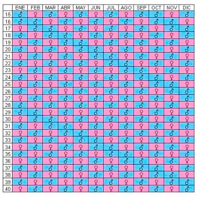 Due Date Calculator 2023 DarranKiamehr