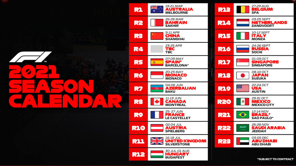 Estas Son Las 23 Pruebas Del Calendario De F rmula 1 Para 2021 