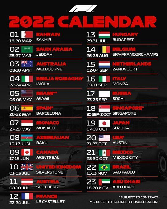 F1 Kalender 2023 Trending News 252sr7