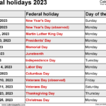 Federal Holidays 2023