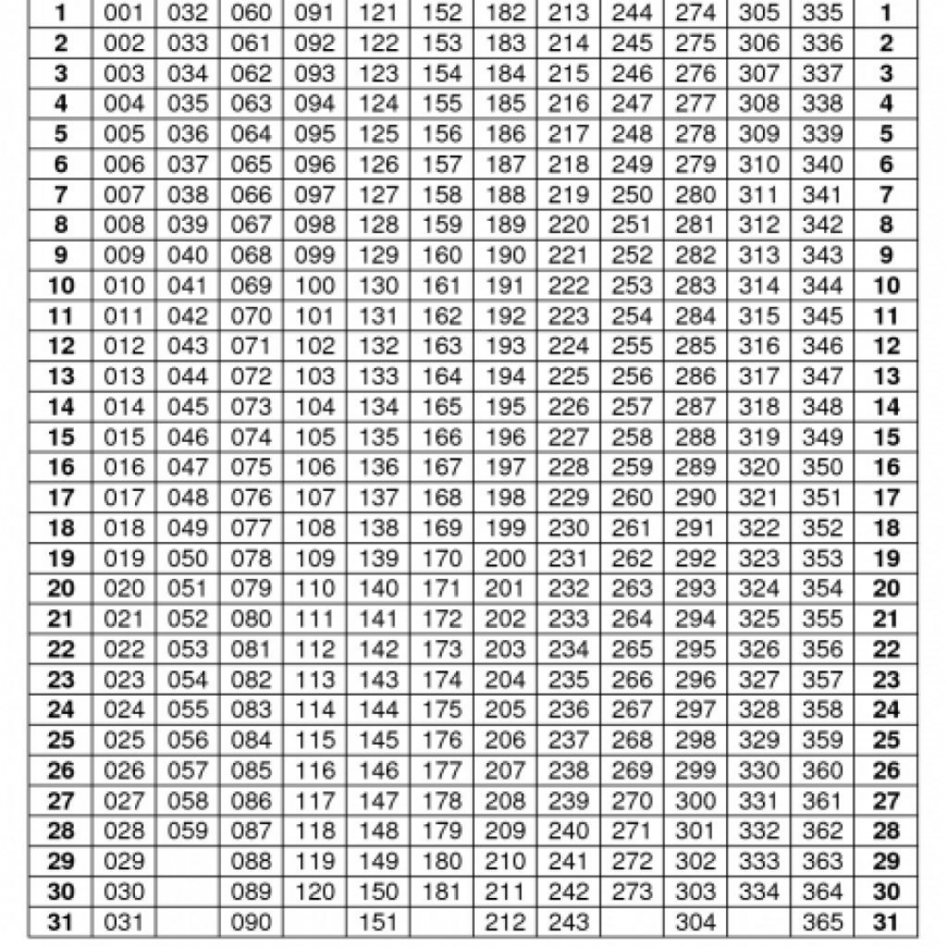 Julian Date Calendar Pdf Free Letter Templates