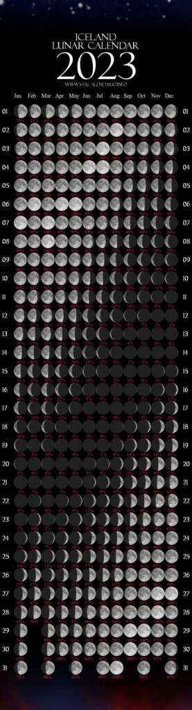 Lunar Calendar 2023 Iceland 