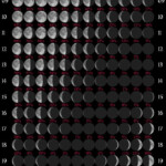 Lunar Calendar 2023 Norway