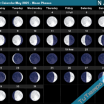 Lunar Calendar May 2023 Moon Phases