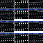 Moon Phases Inside Sunset And Sunrise Calender 2022 2023 Calendar