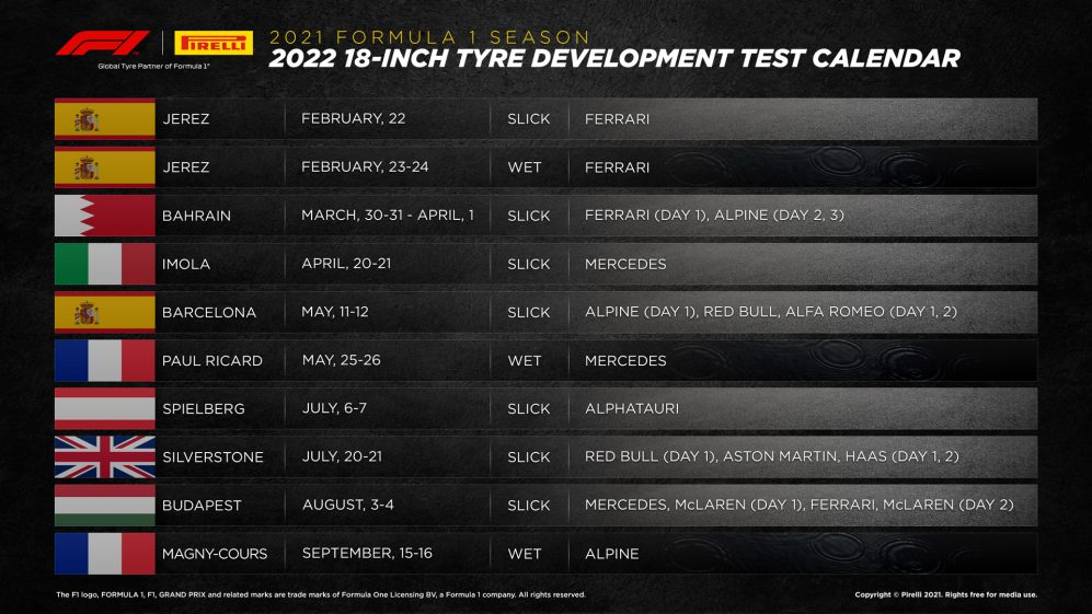 Printable F1 Calendar 2022 Blank Calendar 2022