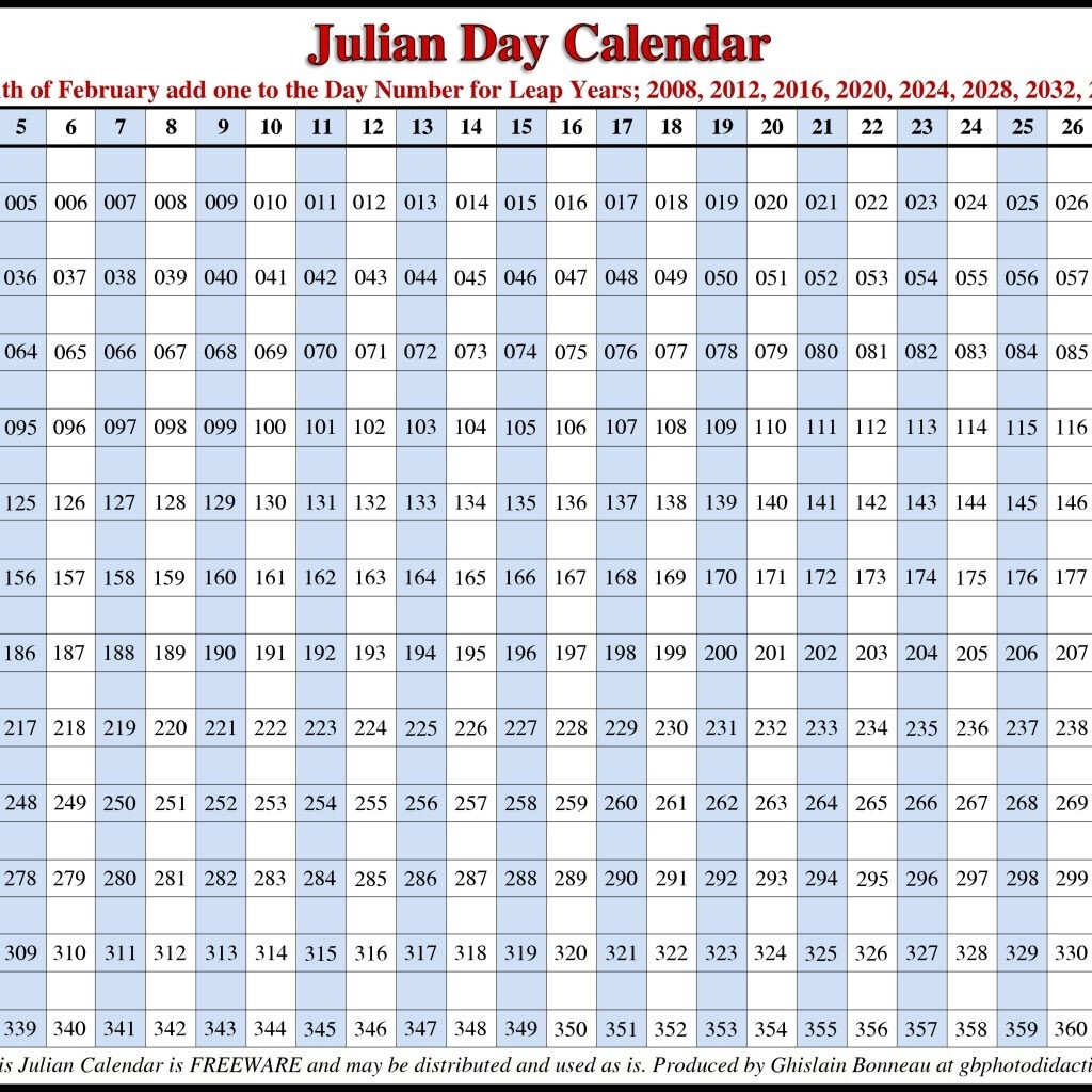 Printable Julian Date Calendar Perpetual