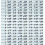 Royal Resorts Week Calendar 2022 June 2022 Calendar