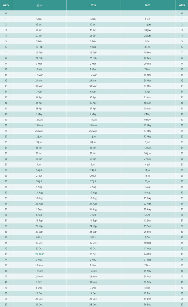 Royal Resorts Week Calendar 2022 June 2022 Calendar