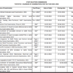 SSC Exam Calendar 2022 23 New Dates Ssc nic in