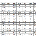 University Of Tennessee 2022 2023 Calendar December 2022 Calendar