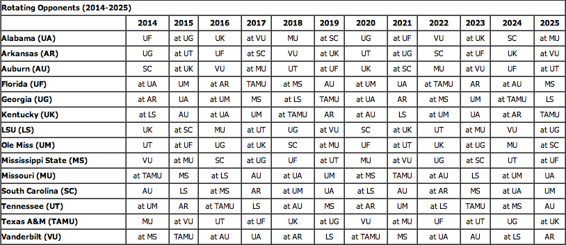 University Of Tennessee 2022 2023 Calendar December 2022 Calendar