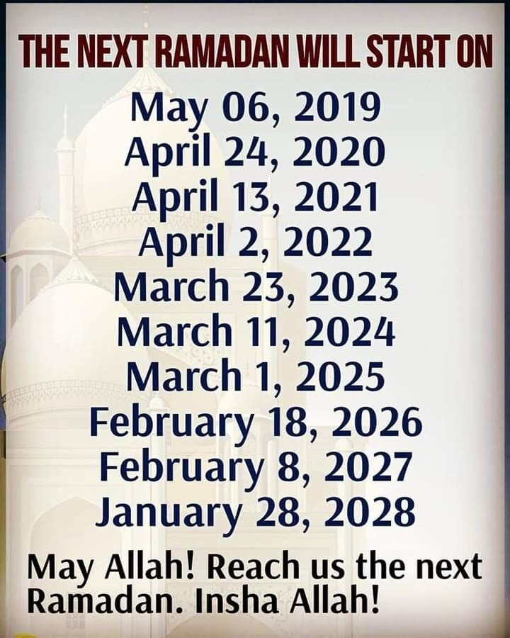 When Is Ramadan In 2022 RAMADOM