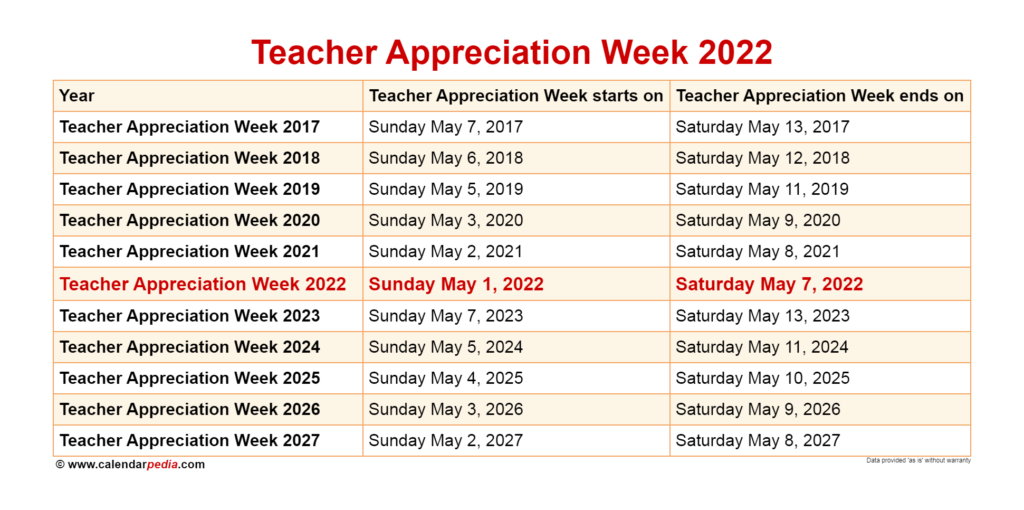 Appreciation Days 2022 Example Calendar Printable