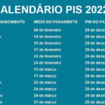 CALEND RIO PIS PASEP 2023 Valor De R 1 294 PAGO Na Pr xima SEGUNDA