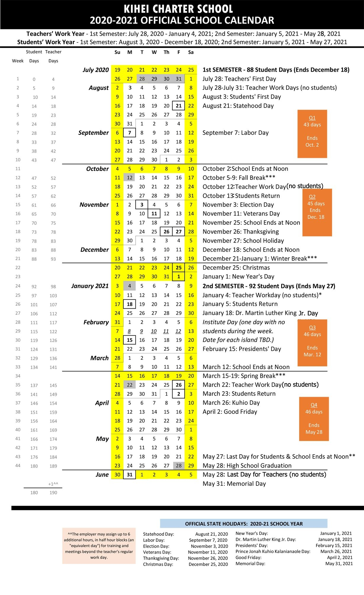 Doe Calendar 2022 2023 Hawaii May 2022 Calendar Gambaran