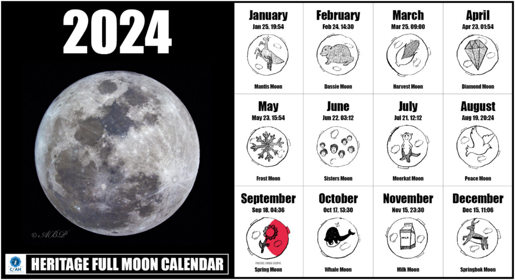 Full Moon In 2023 X2023C