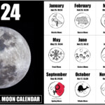 Full Moon In 2023 X2023C